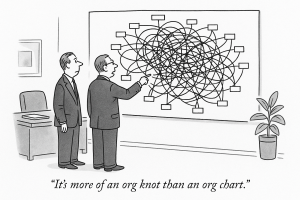 Org Knot