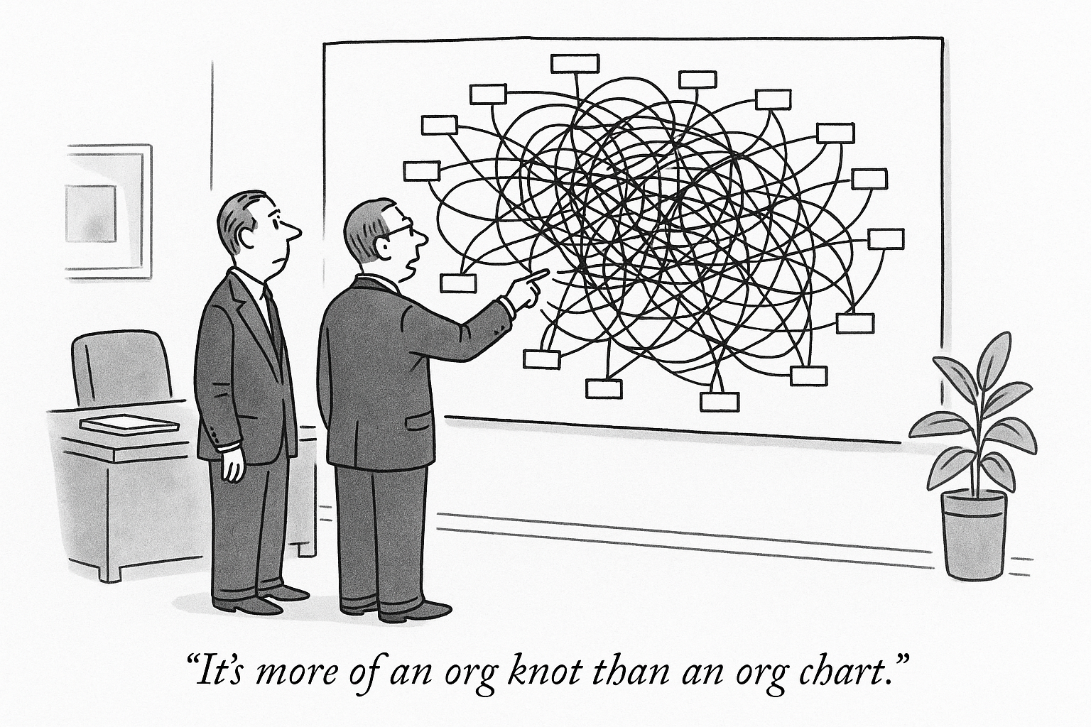 Org Knot