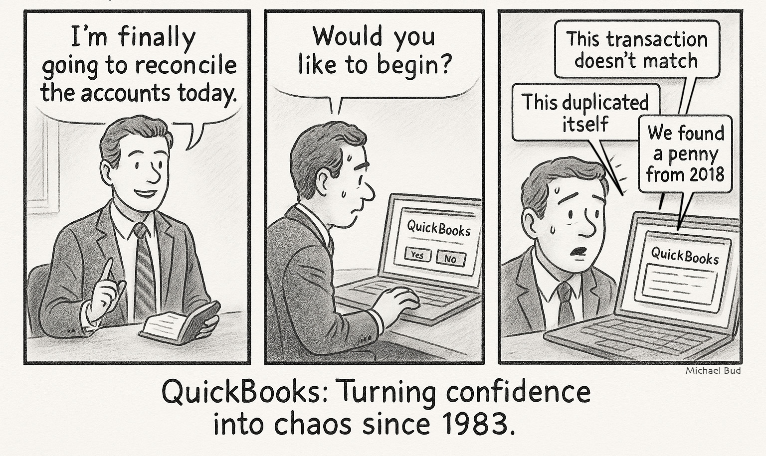 Quickbooks Confidence