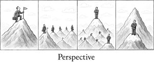 Perspective