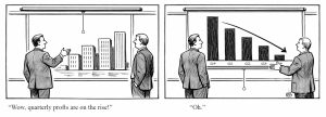 Quarterly Profit Window