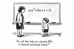 Finding ROI