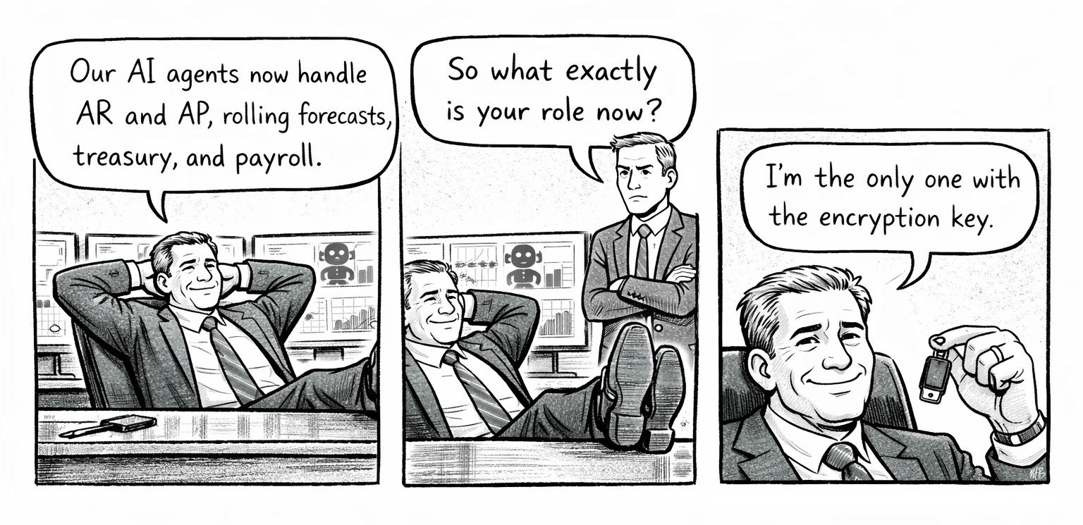 AI Agent Automation